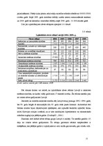 Research Papers 'Demogrāfiskā situācija Latvijā', 17.