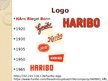 Presentations 'Business Activities of Haribo', 8.