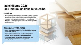 Presentations 'Pārsegumu slodžu aprēķini', 6.