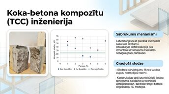 Presentations 'Pārsegumu slodžu aprēķini', 7.