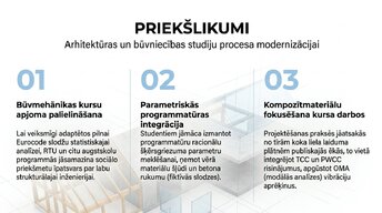 Presentations 'Pārsegumu slodžu aprēķini', 10.