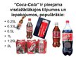 Presentations '"Coca-Cola" produkts kā komunikācijas līdzeklis', 5.
