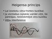 Presentations 'Gaismas stari. Heigensa princips', 7.