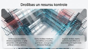Presentations 'Dronu izmantošana būvniecības uzraudzībā un vadībā', 5.