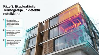 Presentations 'Dronu izmantošana būvniecības uzraudzībā un vadībā', 6.