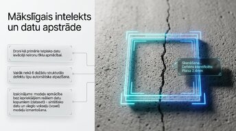 Presentations 'Dronu izmantošana būvniecības uzraudzībā un vadībā', 7.