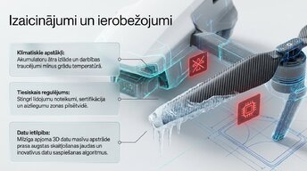 Presentations 'Dronu izmantošana būvniecības uzraudzībā un vadībā', 9.