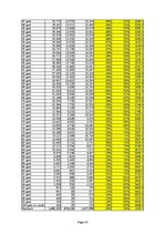 Samples '04 Uzdevums (vidējie)', 71.