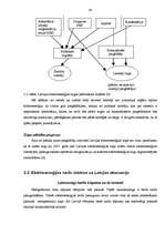 Term Papers 'Monopoluzņēmuma "Latvenergo" analīze', 60.