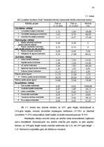 Term Papers 'Bilances sastādīšana un analīze a/s "Liepājas autobusu parks”', 81.