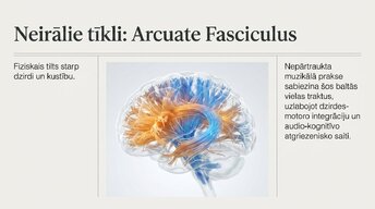 Presentations 'Kā muzikālā apmācība ietekmē kognitīvo attīstību', 6.