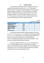 Term Papers 'Y un Z paaudžu pirkuma nodoma ietekmējošie faktori izvēloties viedgredzenu', 44.