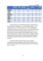 Term Papers 'Y un Z paaudžu pirkuma nodoma ietekmējošie faktori izvēloties viedgredzenu', 48.