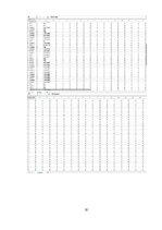 Term Papers 'Y un Z paaudžu pirkuma nodoma ietekmējošie faktori izvēloties viedgredzenu', 81.