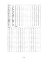 Term Papers 'Y un Z paaudžu pirkuma nodoma ietekmējošie faktori izvēloties viedgredzenu', 82.