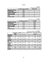 Term Papers 'Y un Z paaudžu pirkuma nodoma ietekmējošie faktori izvēloties viedgredzenu', 83.