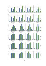 Term Papers 'Y un Z paaudžu pirkuma nodoma ietekmējošie faktori izvēloties viedgredzenu', 85.