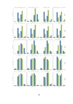 Term Papers 'Y un Z paaudžu pirkuma nodoma ietekmējošie faktori izvēloties viedgredzenu', 87.