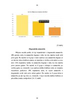 Term Papers 'Pacientu ar osteoartrītu informētība par  osteoartrītu un terapijas iespējām', 30.