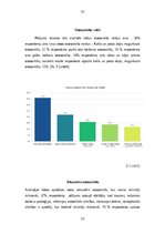 Term Papers 'Pacientu ar osteoartrītu informētība par  osteoartrītu un terapijas iespējām', 32.