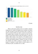 Term Papers 'Pacientu ar osteoartrītu informētība par  osteoartrītu un terapijas iespējām', 39.