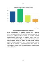 Term Papers 'Pacientu ar osteoartrītu informētība par  osteoartrītu un terapijas iespējām', 46.