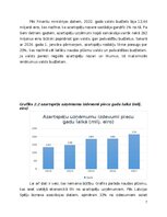 Research Papers 'Azartspēļu nozares attīstība un tās ietekme uz vietējo ekonomiku', 7.