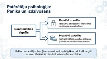 Presentations 'Kāpēc patērētāji pērk mazāk ekonomiskās nenoteiktības apstākļos?', 4.