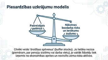 Presentations 'Kāpēc patērētāji pērk mazāk ekonomiskās nenoteiktības apstākļos?', 5.