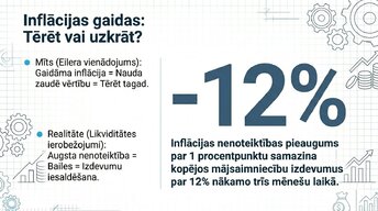 Presentations 'Kāpēc patērētāji pērk mazāk ekonomiskās nenoteiktības apstākļos?', 8.