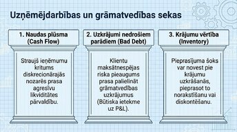 Presentations 'Kāpēc patērētāji pērk mazāk ekonomiskās nenoteiktības apstākļos?', 11.
