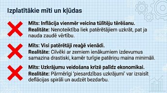 Presentations 'Kāpēc patērētāji pērk mazāk ekonomiskās nenoteiktības apstākļos?', 12.