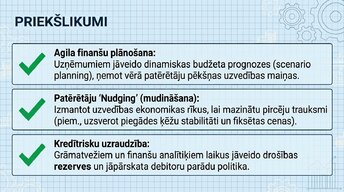 Presentations 'Kāpēc patērētāji pērk mazāk ekonomiskās nenoteiktības apstākļos?', 13.