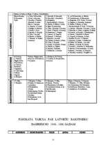 Research Papers 'Literatūras programmas vidusskolai (1948.-1989.)', 22.