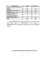 Research Papers 'Nodarbinātības veicināšana un bezdarba mazināšana Jelgavā', 15.