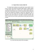 Research Papers 'Biznesa procesu modelēšanas sistēmu piemēri', 12.