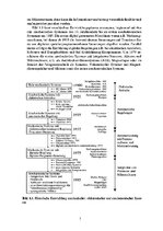 E-book 'Mechatronische Systeme in der Landwirtschaft', 7.