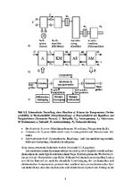 E-book 'Mechatronische Systeme in der Landwirtschaft', 9.
