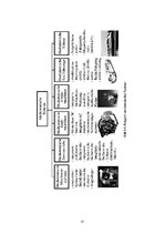 E-book 'Mechatronische Systeme in der Landwirtschaft', 15.