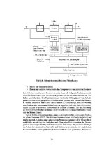 E-book 'Mechatronische Systeme in der Landwirtschaft', 36.