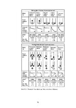 E-book 'Mechatronische Systeme in der Landwirtschaft', 76.