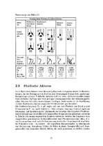 E-book 'Mechatronische Systeme in der Landwirtschaft', 77.