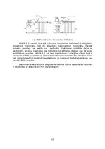 Research Papers 'Grunšu nestspējas pastiprināšanas paņēmieni', 22.