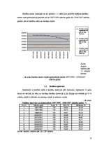 Research Papers 'Vispārizglītojošo skolu izglītojamo statistiskā analīze 1997./1998. - 2006./2007', 10.