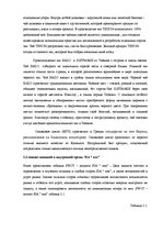 Term Papers 'Анализ и совершенствование финансовой деятельности ООО "X"', 25.