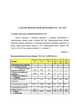 Term Papers 'Анализ и совершенствование финансовой деятельности ООО "X"', 28.