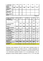 Term Papers 'Анализ и совершенствование финансовой деятельности ООО "X"', 33.