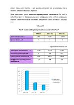 Term Papers 'Анализ и совершенствование финансовой деятельности ООО "X"', 38.
