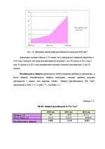 Term Papers 'Анализ и совершенствование финансовой деятельности ООО "X"', 40.