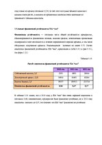 Term Papers 'Анализ и совершенствование финансовой деятельности ООО "X"', 47.